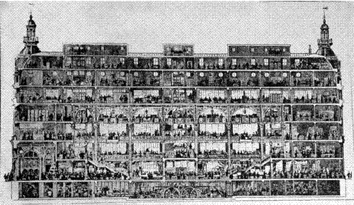 Cuadro de texto:    Figura 26: Sección longitudinal del edificio de los grandes almacenes de Printemps construido en 1881-83 por el arquitecto Paul Sédille.    